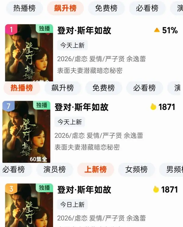 严子贤余逸蕾主演《登对·斯年如故》开播即登顶爱奇艺飙升榜:情报图 严子贤余逸蕾主演《登对·斯年如故》开播即登顶爱奇艺飙升榜:情报图